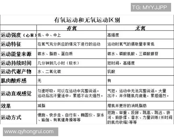 有氧运动对身体健康的全面影响与科学锻炼方法解析